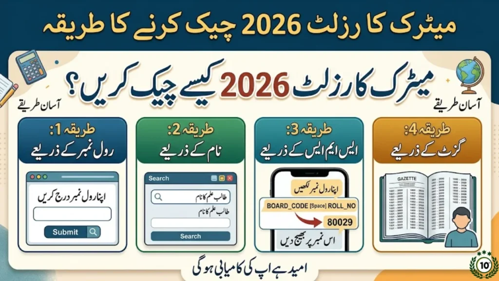 How to Check Matric Result 2026